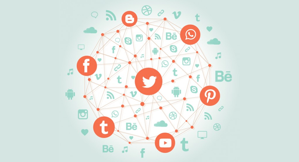 The Merits of Social Media Marketing to the Markets